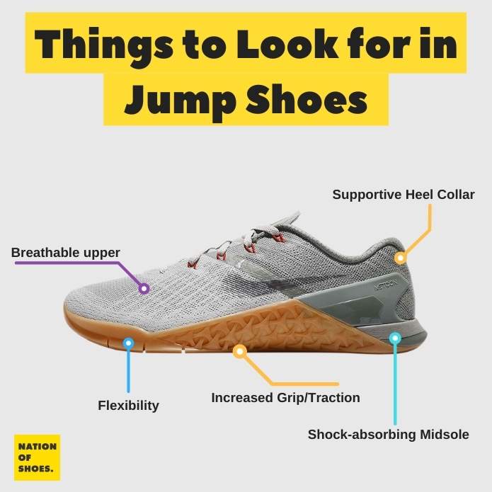 best shoes for jumping high